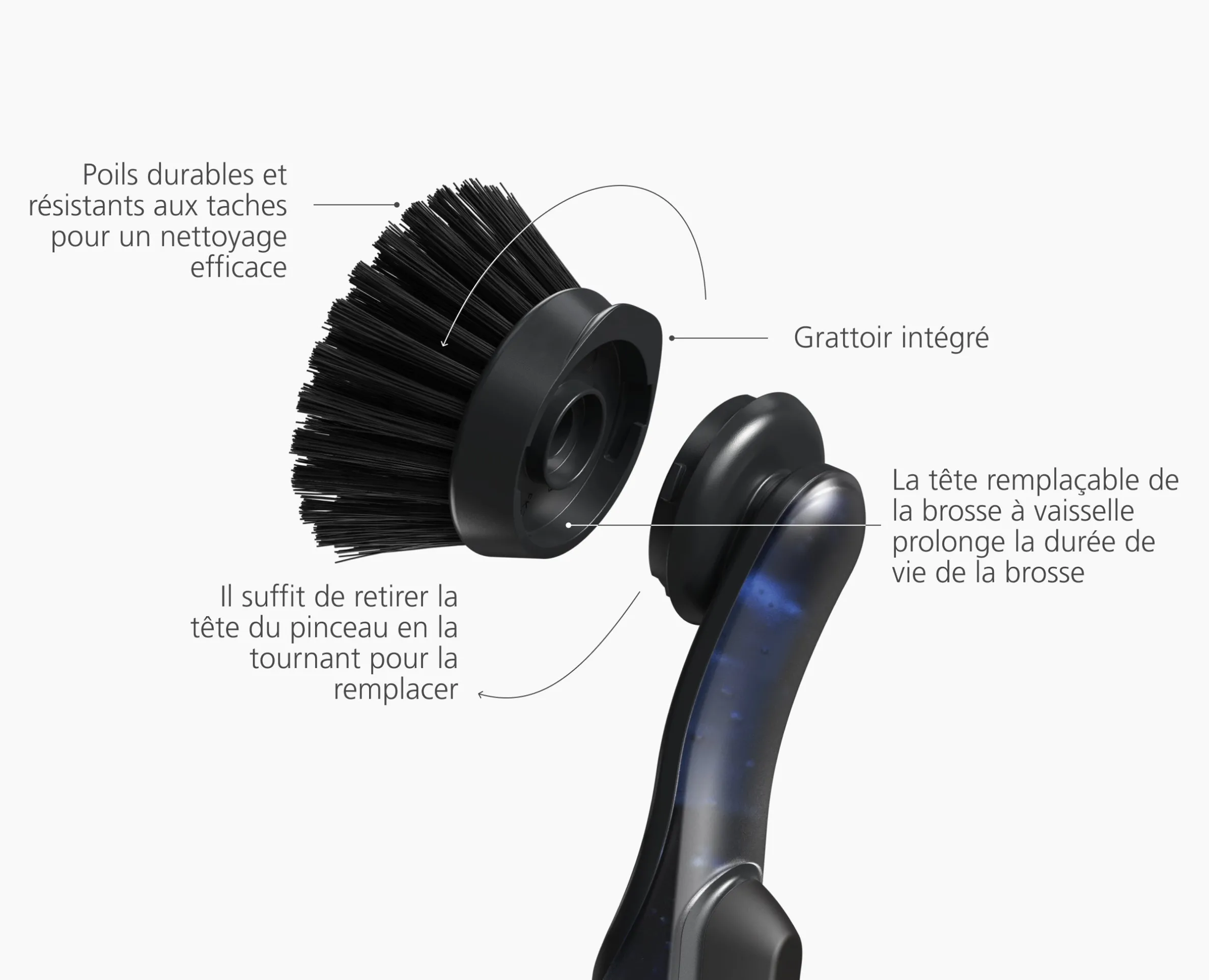 Brosse à Vaisselle avec Distributeur de Savon & Rechange SinkTech™