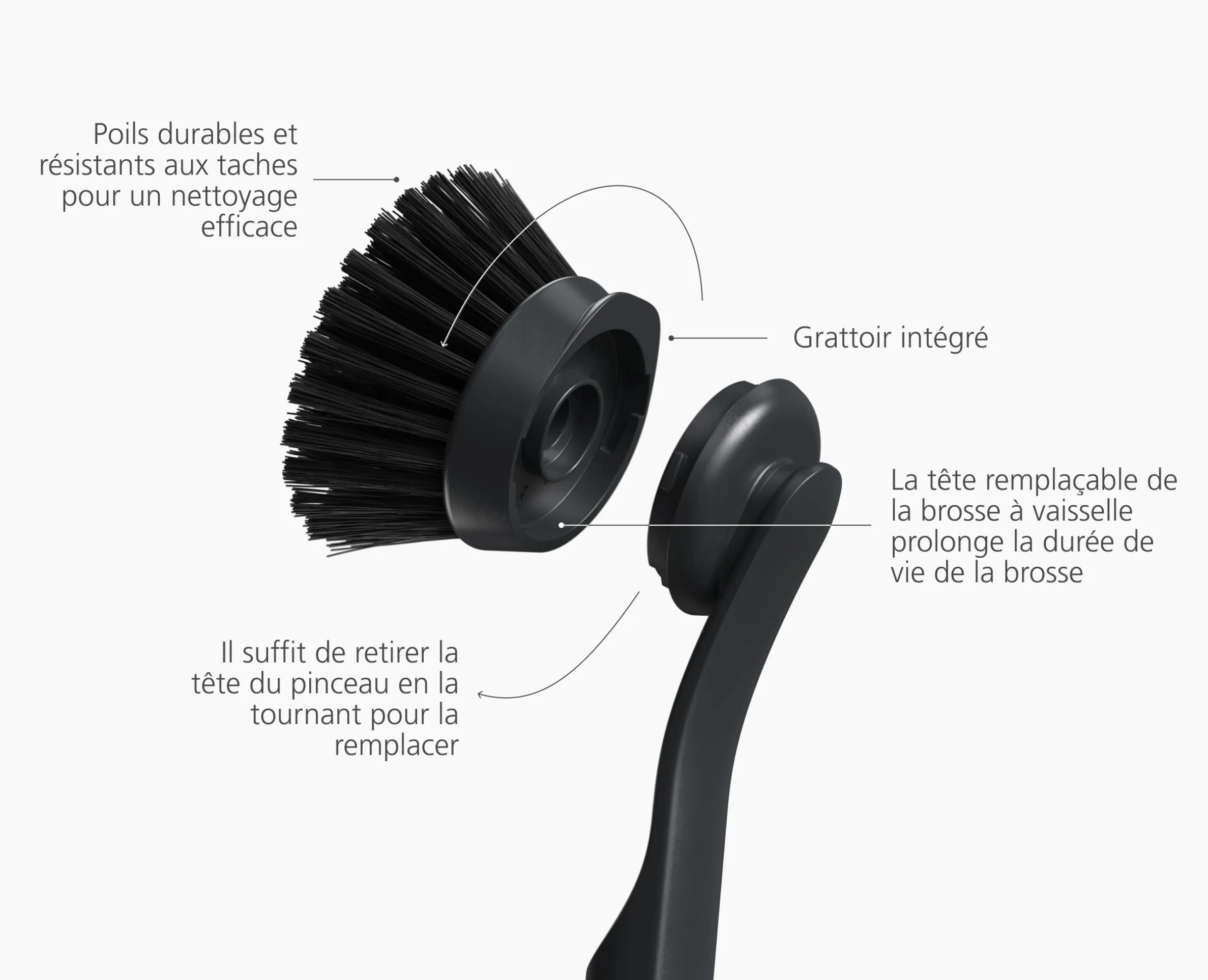 Brosse à Vaisselle avec Tête de Rechange SinkTech™