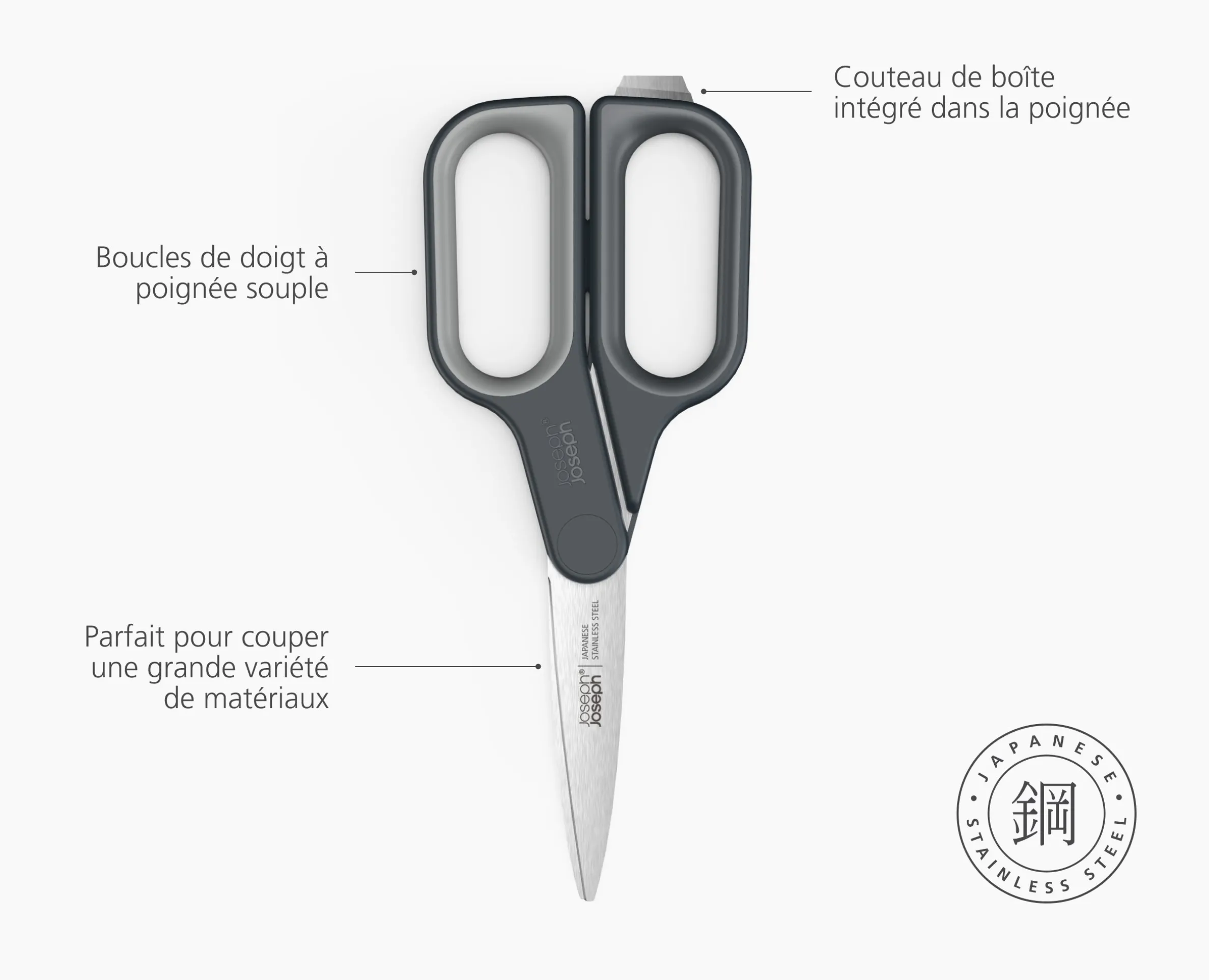 Ciseaux Polyvalents avec Coupe Carton PlusCut™