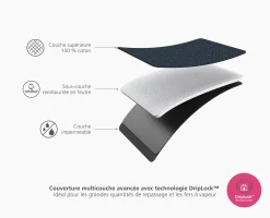 Grande Planche à Repasser de Table Pliante 110cm Bleu Pocket Max Plus