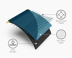 Housse pour Table à Repasser Bleue Flexa™ Easy-fit