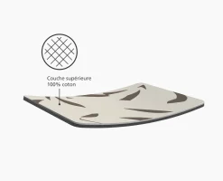 Housse Table à Repasser 110cm Glide Compact Écrue
