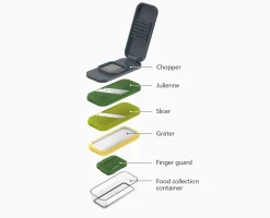 Multi-prep™ Compact ensemble pour préparation des aliments