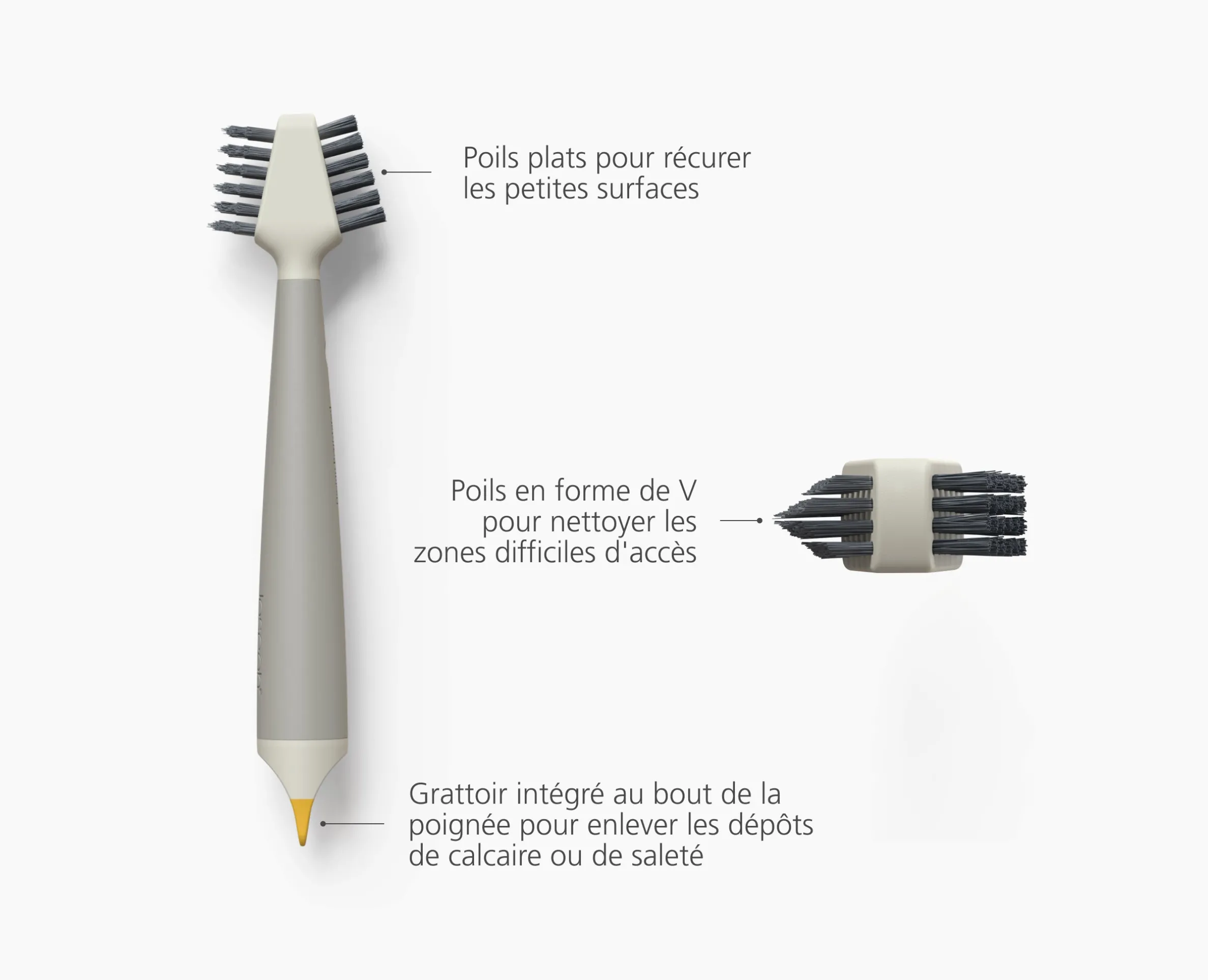 Outil de Nettoyage Multi-Usage CleanTech™