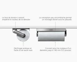Porte-Rouleau de Cuisine Sous-Étagère RollGrip™