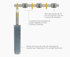 Support Mural pour Outils de Nettoyage CleanTech™