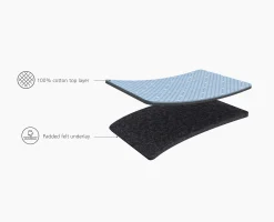 Table à Repasser Gris 110cm Glide Compacte