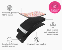 Tapis de repassage de table Swift™ Pêche